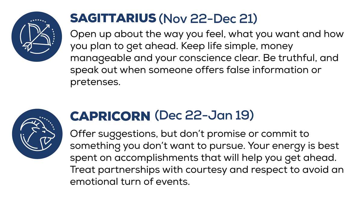 Today's Horoscopes...